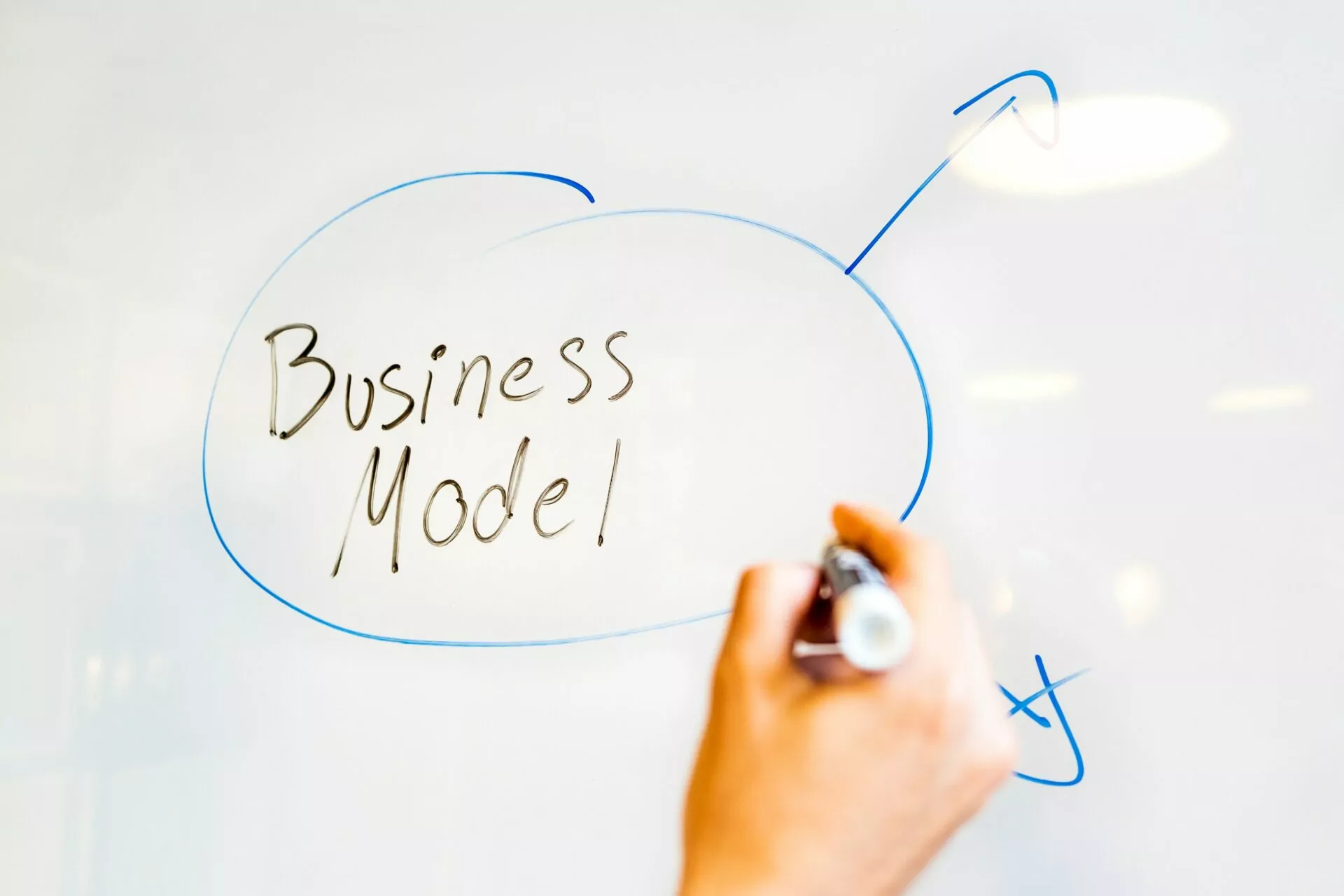 Modelo de negócio: saiba o que é e como criar